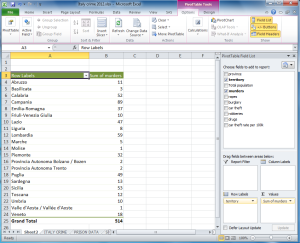 Using Excel to do data journalism | School of Data - Evidence is Power